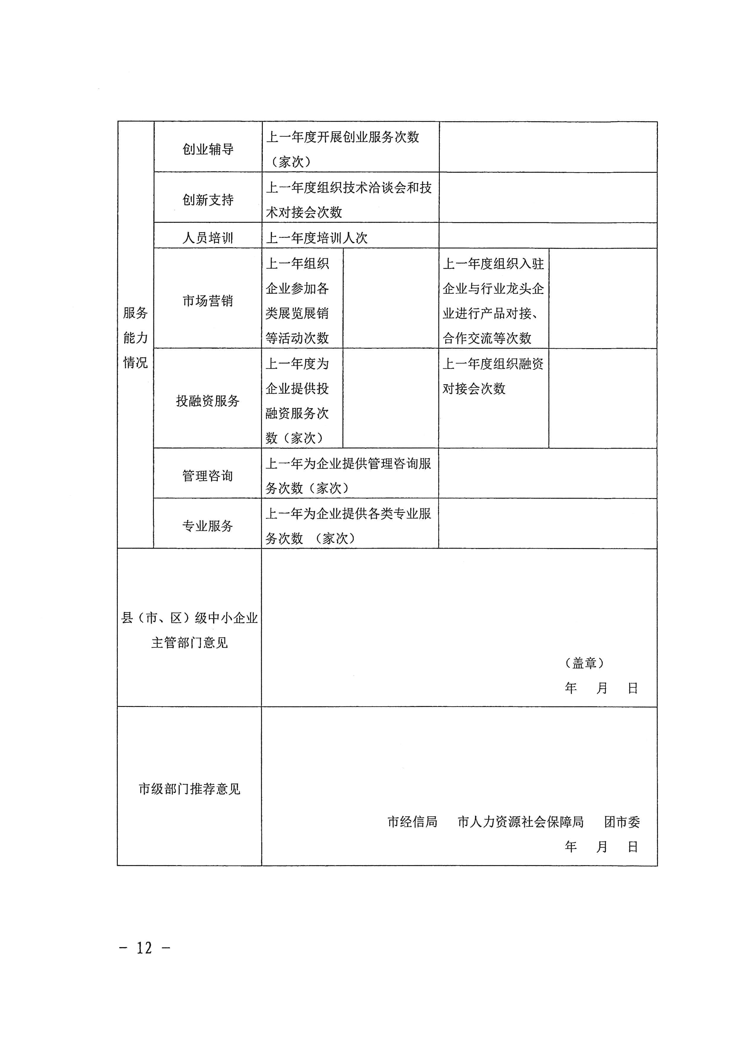 072413414849_0关于印发安徽省小型微型企业创业创新示范基地建设管理办法的通知_12.jpg
