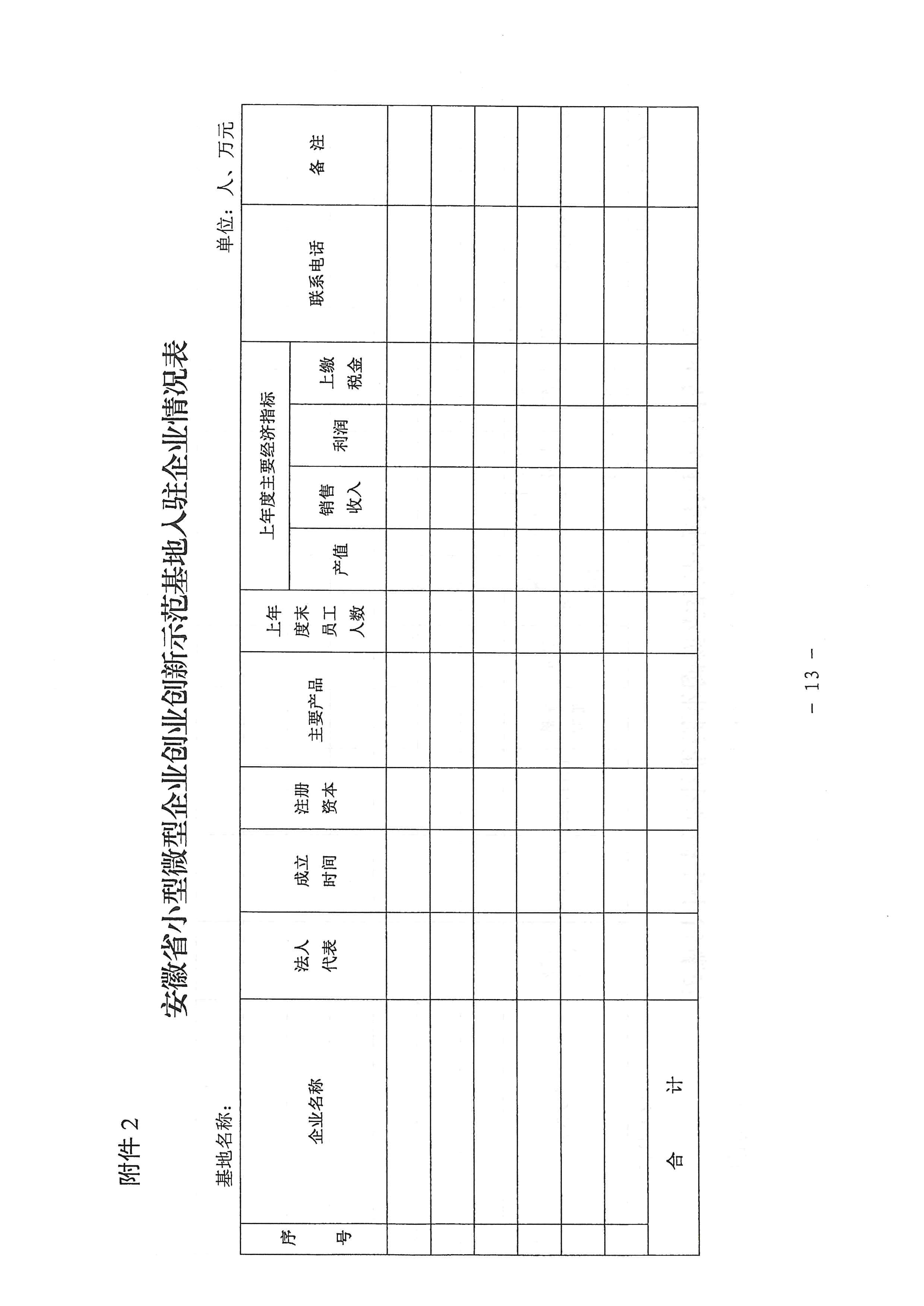 072413414849_0关于印发安徽省小型微型企业创业创新示范基地建设管理办法的通知_13.jpg