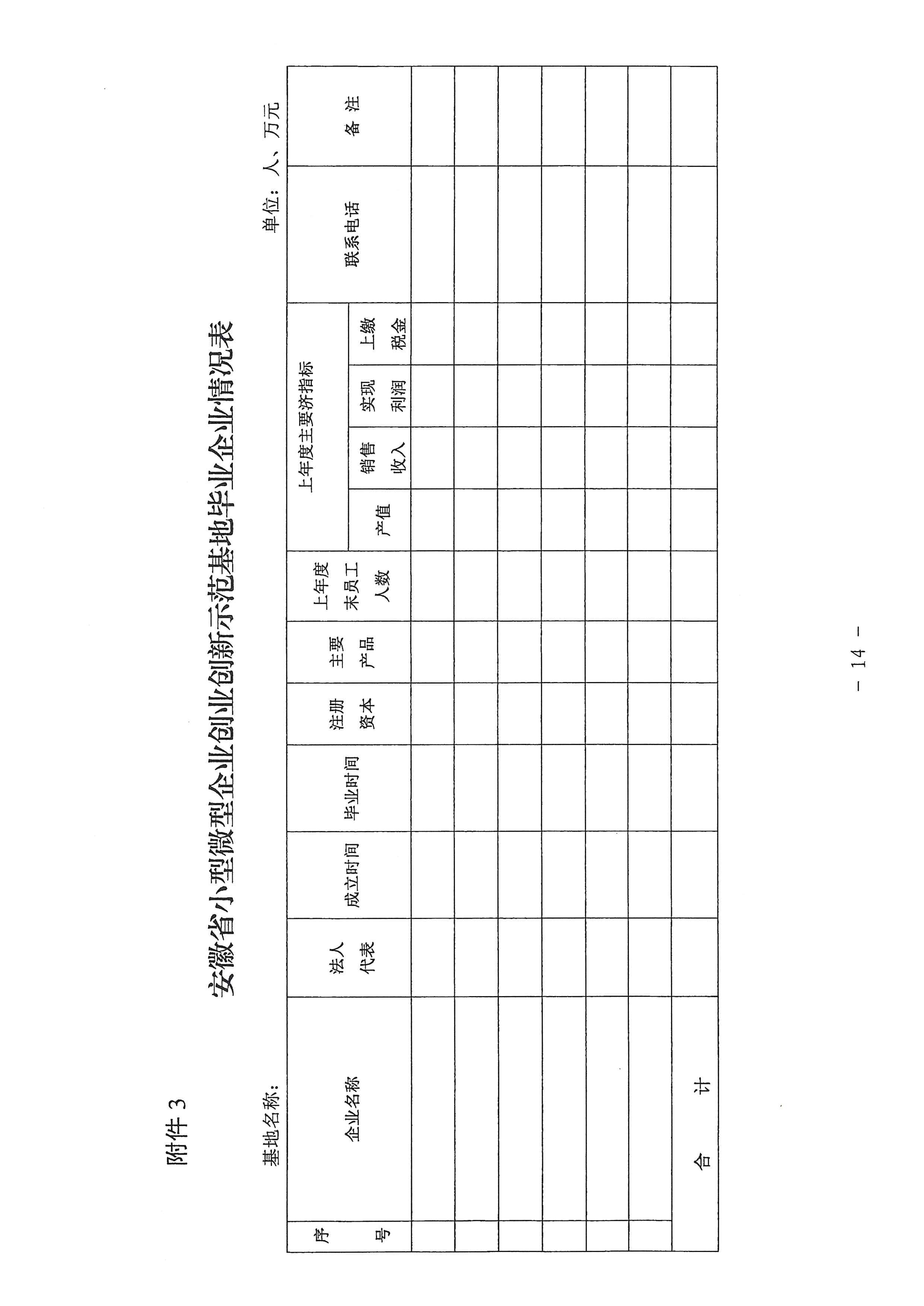072413414849_0关于印发安徽省小型微型企业创业创新示范基地建设管理办法的通知_14.jpg