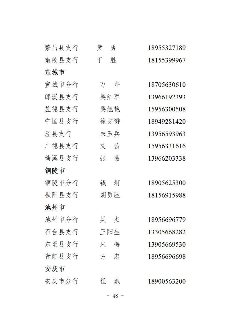 （定）2020年专项信贷合作银行特色金融产品简介汇总(1)_52.jpg