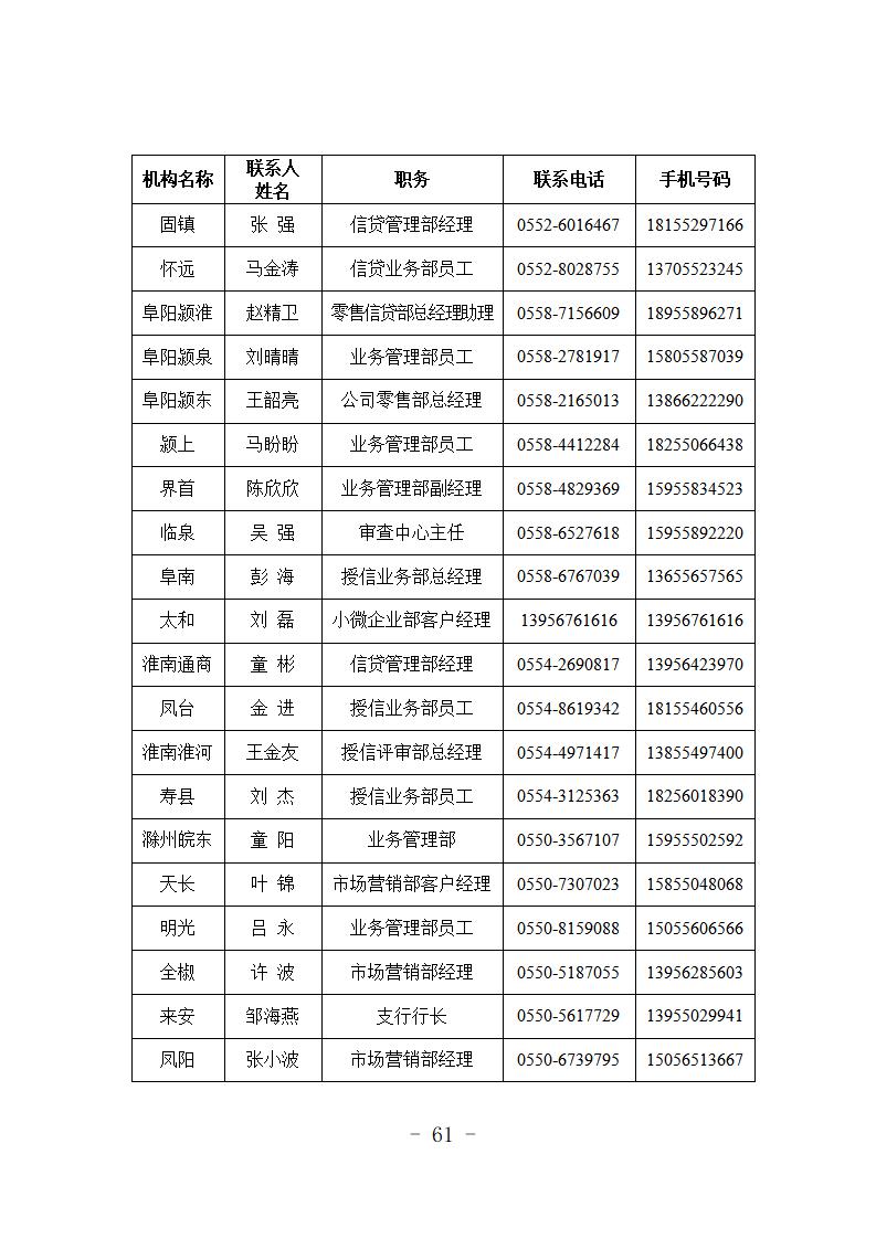 （定）2020年专项信贷合作银行特色金融产品简介汇总(1)_65.jpg