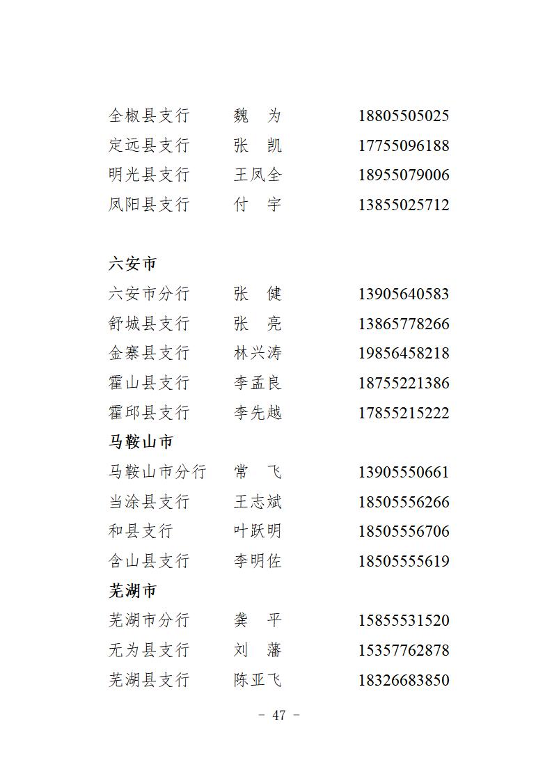 （定）2020年专项信贷合作银行特色金融产品简介汇总(1)_51.jpg