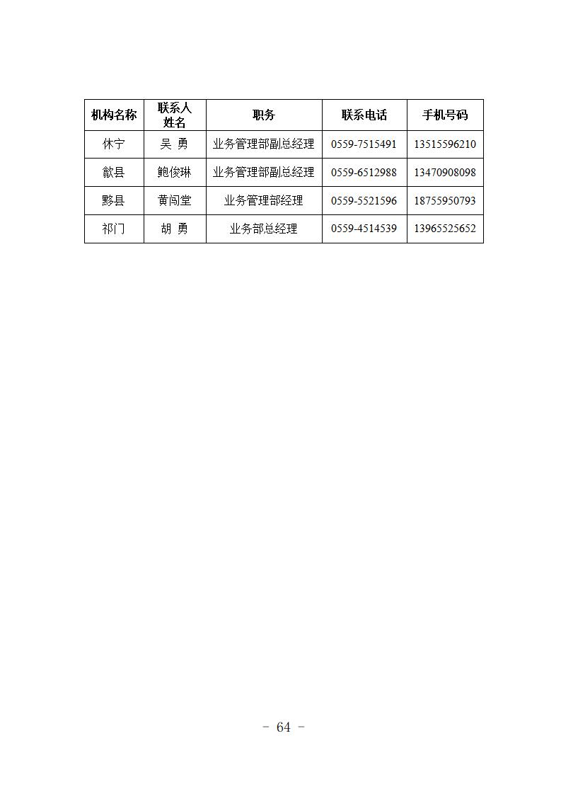 （定）2020年专项信贷合作银行特色金融产品简介汇总(1)_68.jpg