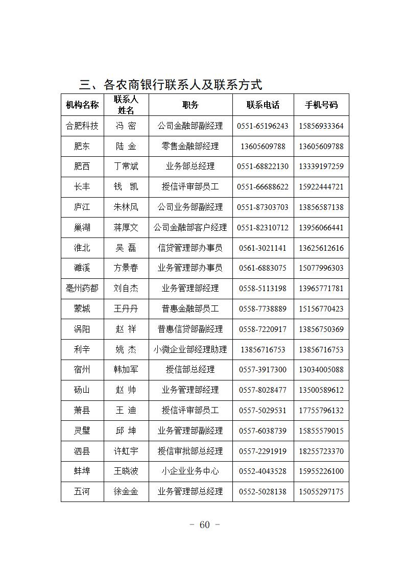 （定）2020年专项信贷合作银行特色金融产品简介汇总(1)_64.jpg